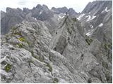 Lienzer Dolomitenhütte - Kleine Gamswiesenspitze